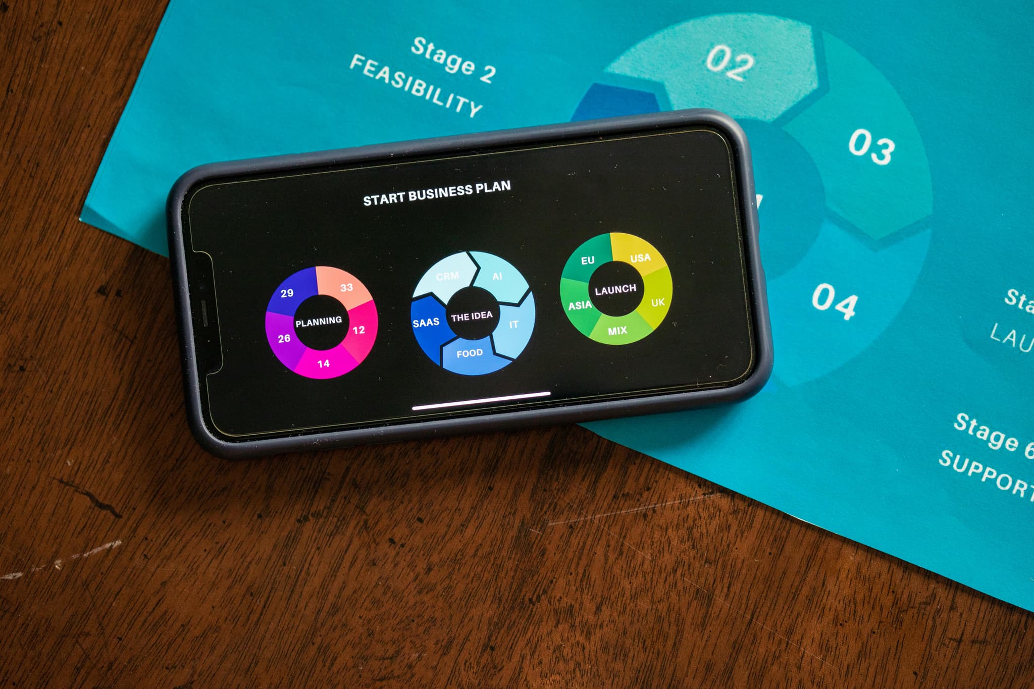 How to Boost Mobile App Retention in 2025: Strategies That Actually Work