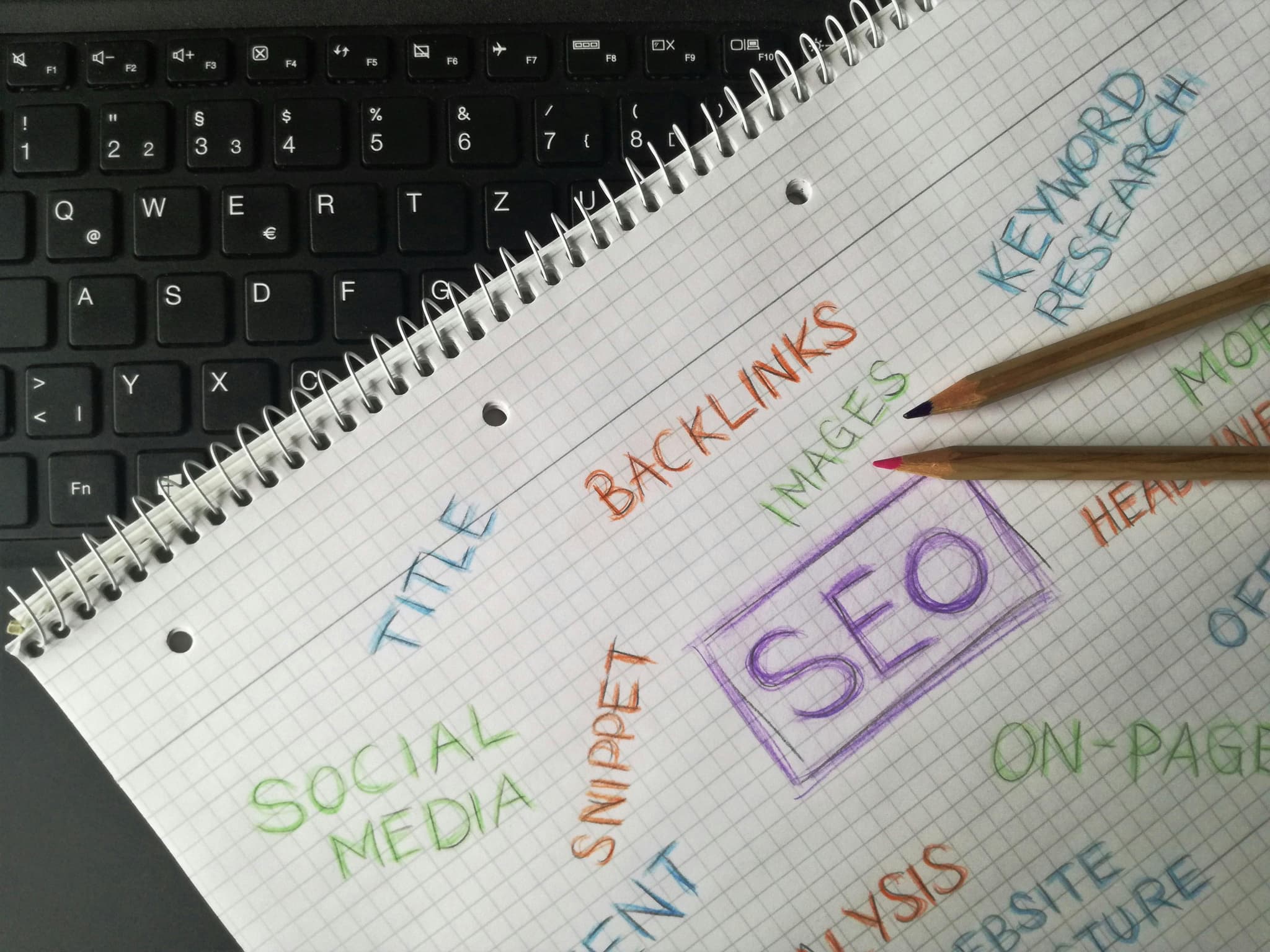 Top 10 Website Mistakes That Kill Your SEO Ranking in 2025