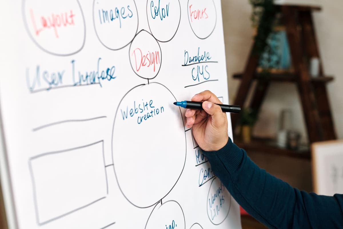 How to Choose a Dental Website Design Agency: The Complete Vetting Checklist